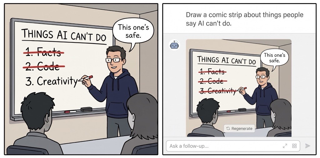 A comic strip. Panel 1: a man at a whiteboard crosses out "Things AI can't do: Facts, Code, Creativity", pointing at creativity and saying "This one's safe". Panel 2: the exact same scene generated by AI from the prompt "Draw a comic strip about things people say AI can't do."